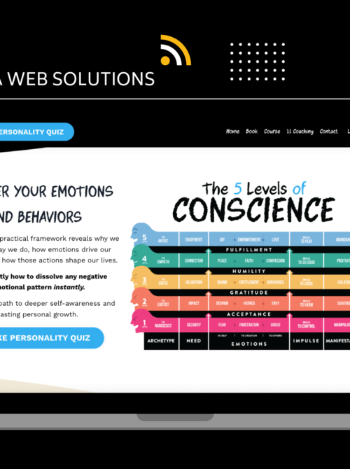 5 Levels of Conscience